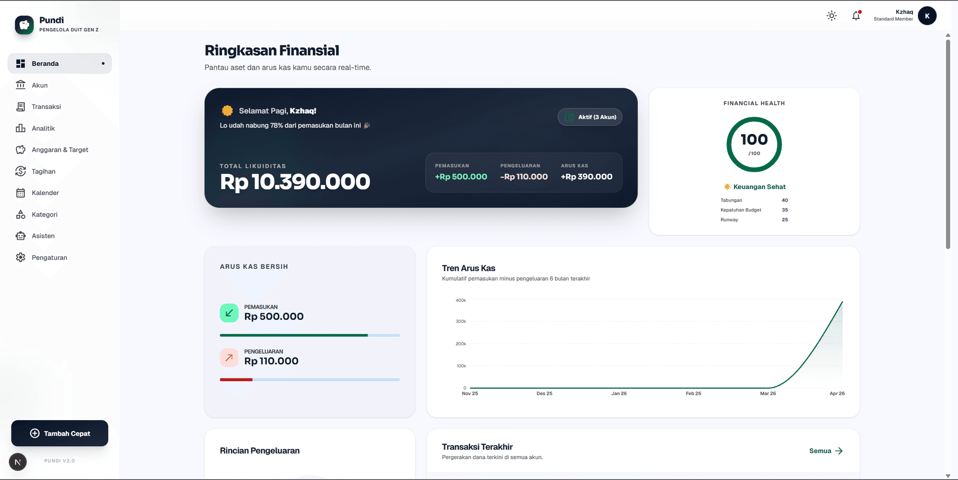 Pratinjau Desktop Dashboard Pundify